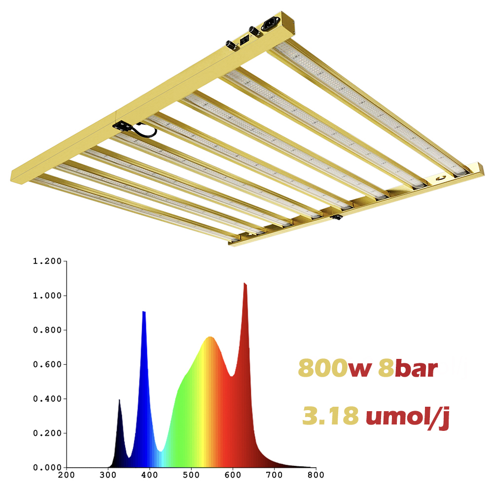 Grow Light Led - مصباح نمو LED من TIDESTAR بقوة