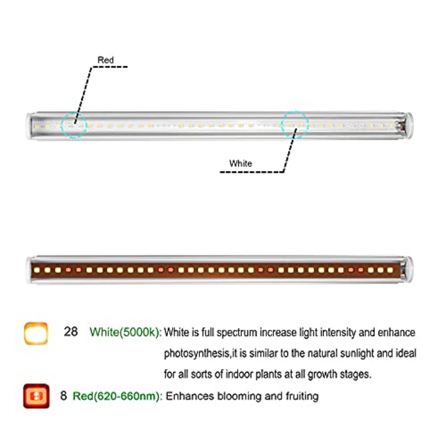 أشرطة إضاءة LED للنباتات الداخ - مراجعة Grow Light Led وسعره