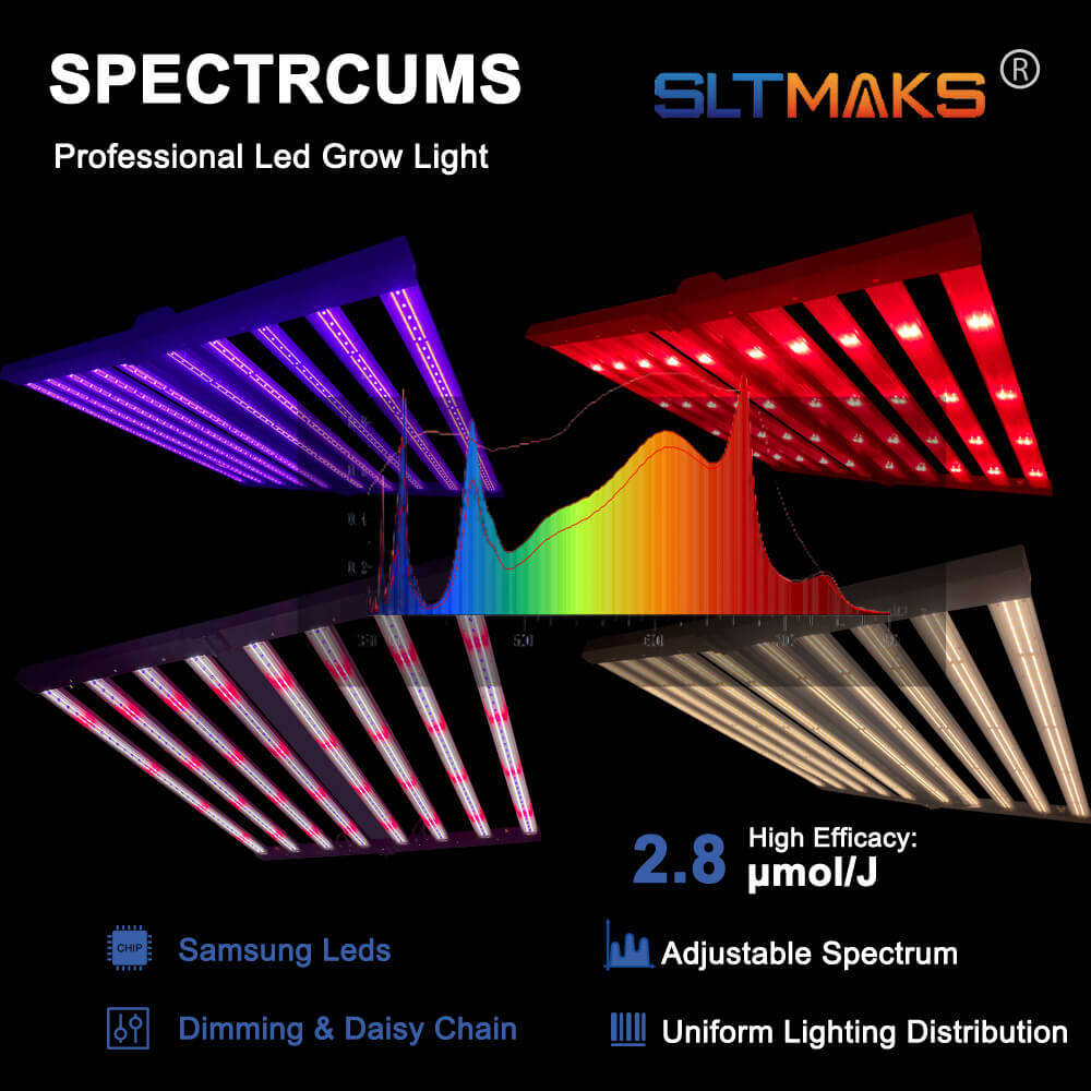 مصابيح LED للنمو النباتي بقوة  - مراجعة Grow Light Led وسعره