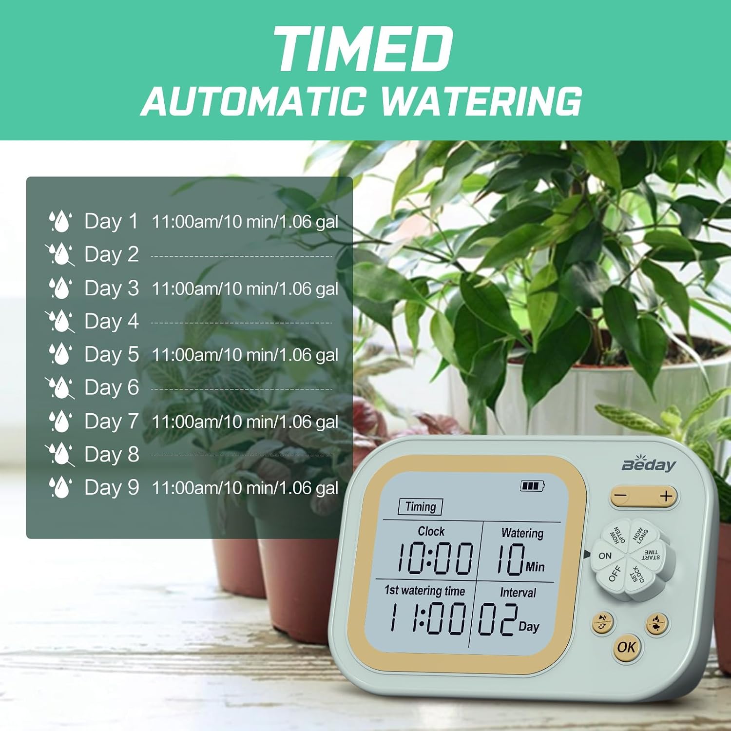 نظام ري آلي للنباتات يتسع لـ 1 - مراجعة Plant Sensor وسعره
