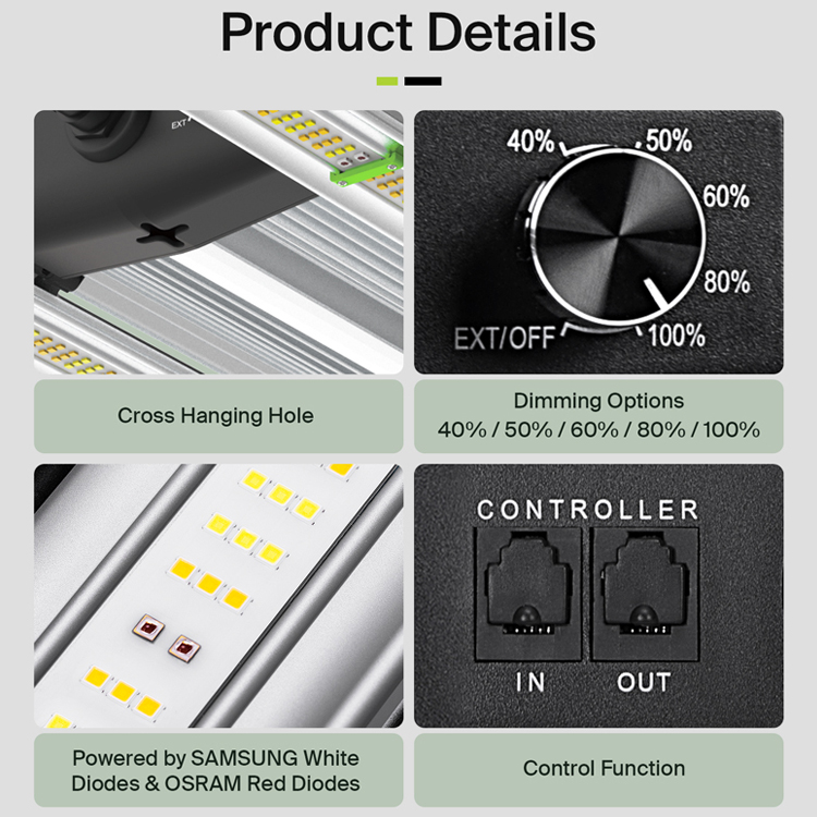 إضاءة نمو النباتات LED فليكس س - مراجعة Grow Light Led وسعره