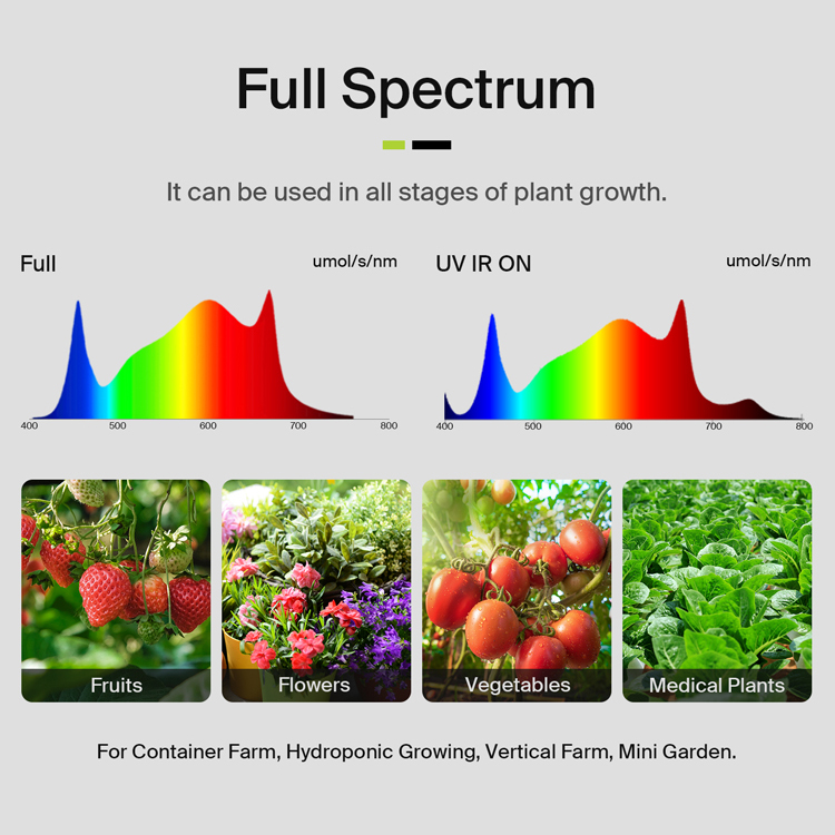 إضاءة نمو النباتات LED فليكس س - مراجعة Grow Light Led وسعره