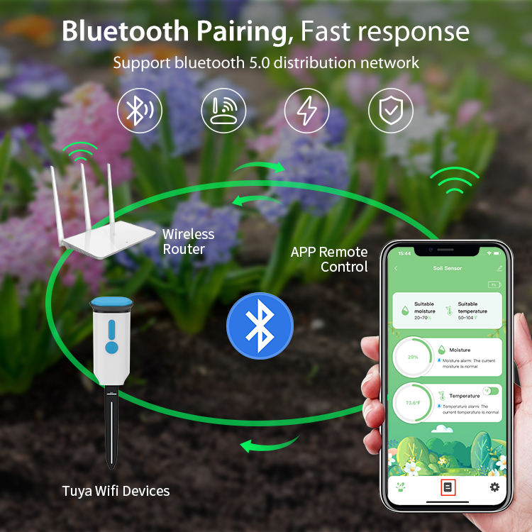 جهاز استشعار رطوبة التربة الذك - مراجعة Plant Monitor وسعره