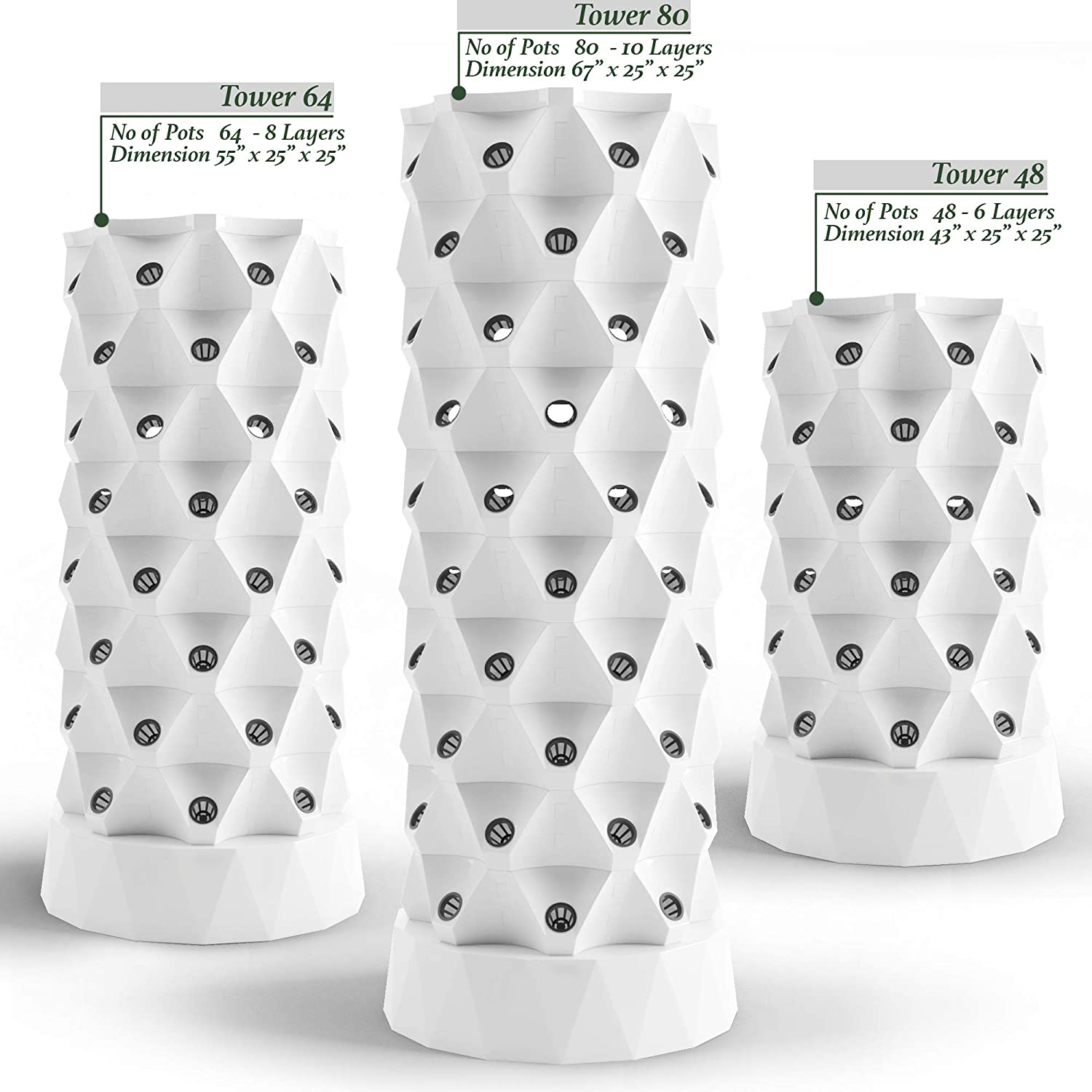 نظام حديقة عمودية هيدروبونية ج - مراجعة Hydroponic Tower وسعره