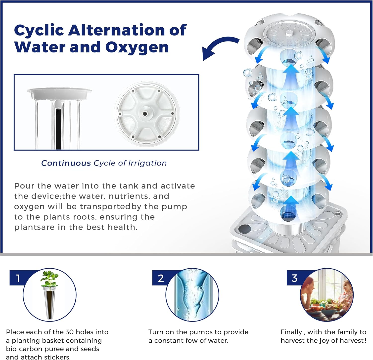 نظام زراعة مائية مكون من 5 طبق - مراجعة Hydroponic Tower وسعره