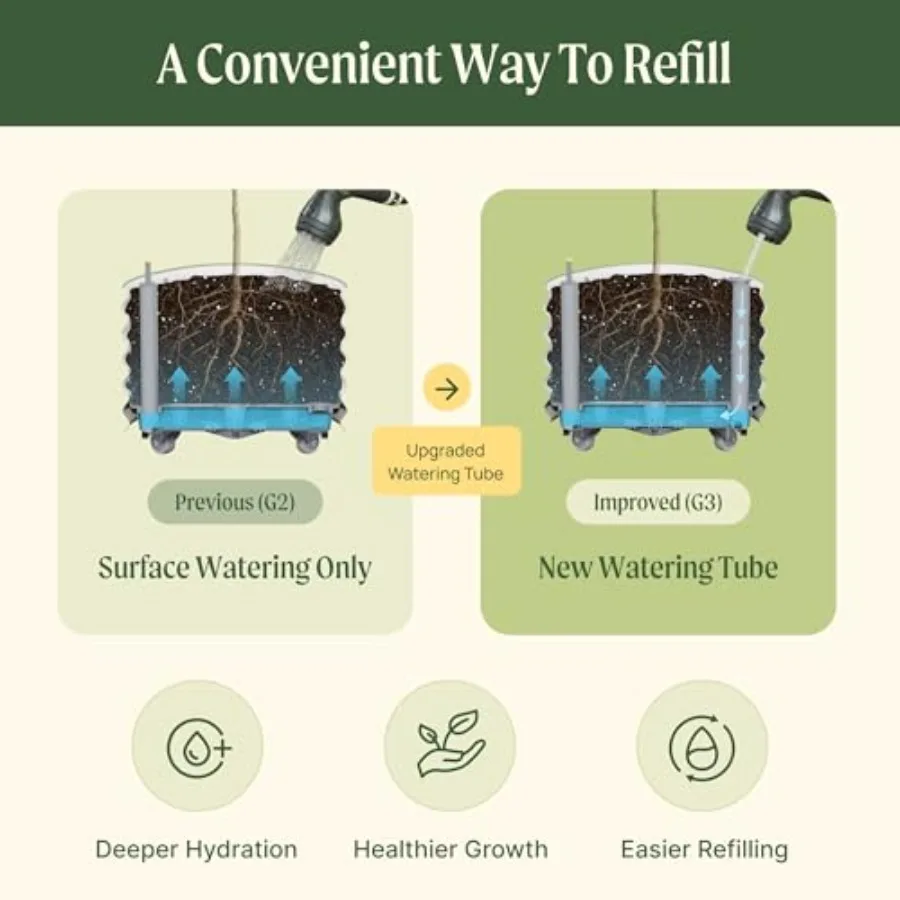 وعاء زراعة شجرة الحمضيات الدوا - مراجعة Self Watering Planter وسعره