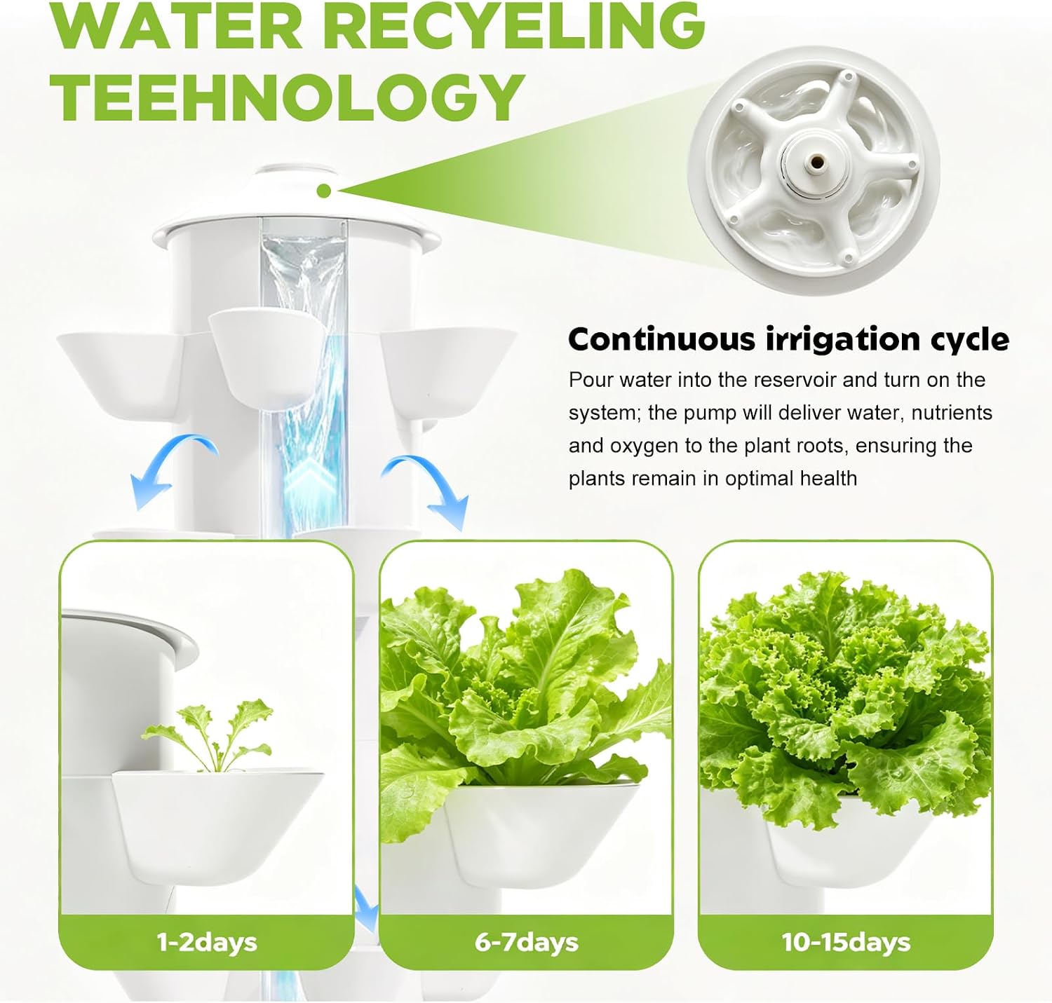 مجموعة نظام الزراعة المائية، ت - مراجعة Hydroponic Tower وسعره