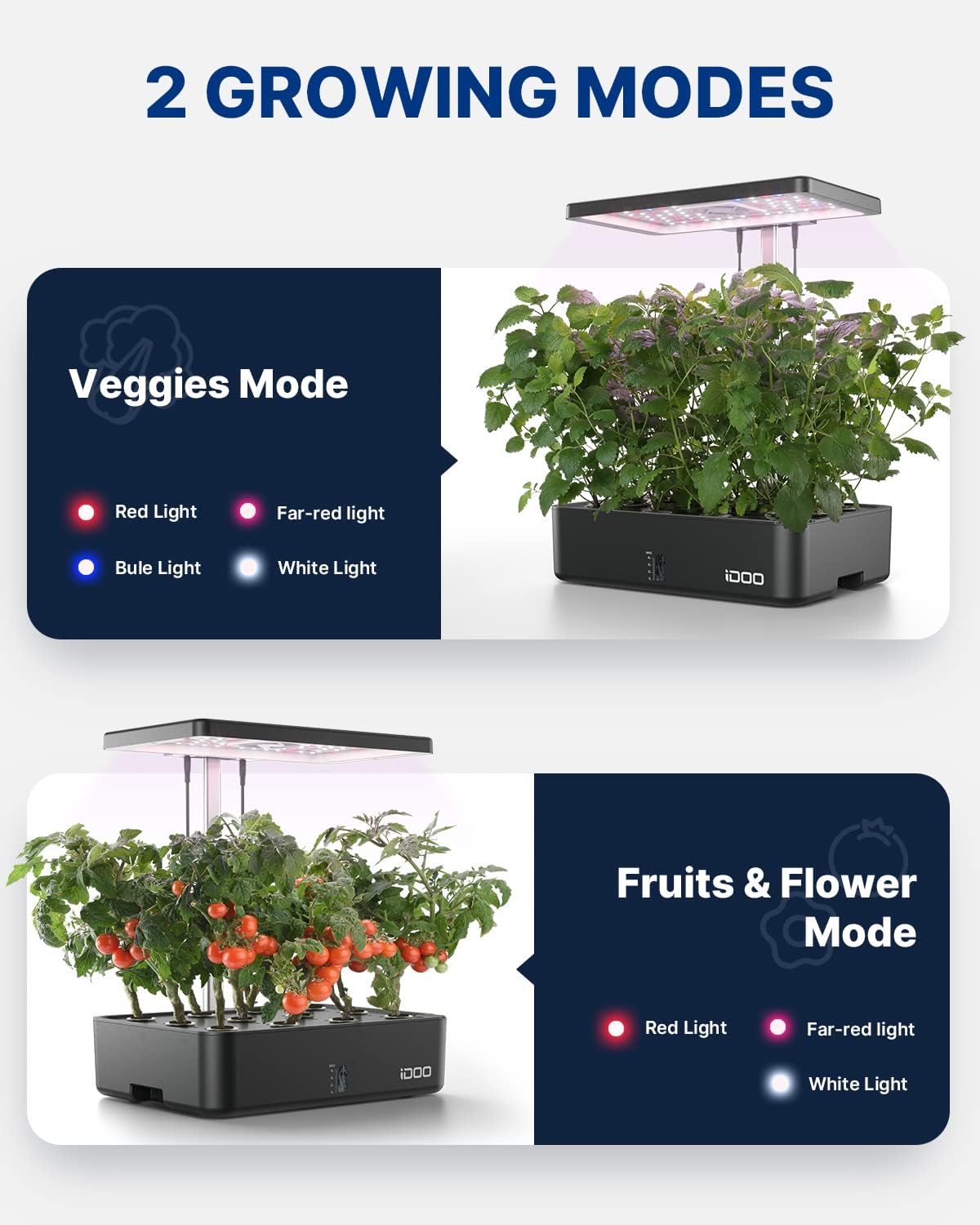 نظام زراعة مائية بـ 12 وحدة مع - مراجعة Hydroponic Grow Pod وسعره