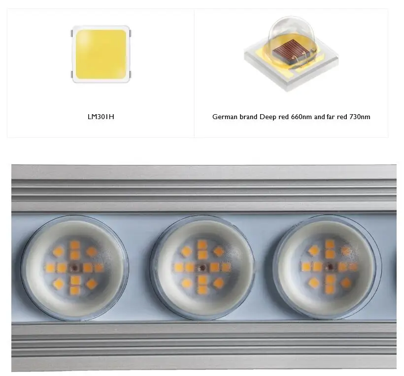 شريط إضاءة نباتات داخلي كوراي  - مراجعة Grow Light Led وسعره
